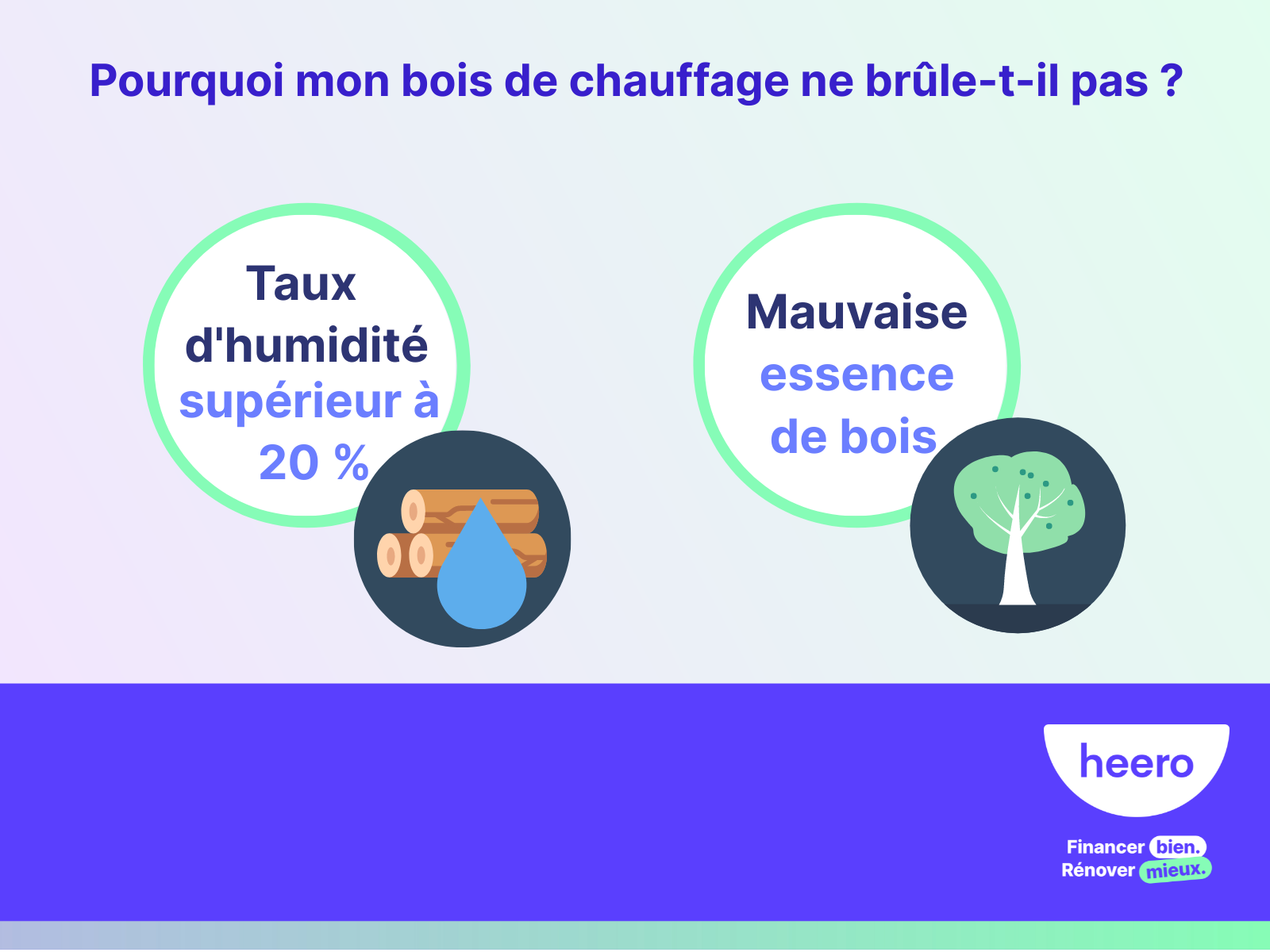 Pourquoi le bois de mon poêle à bûches ne brûletil pas